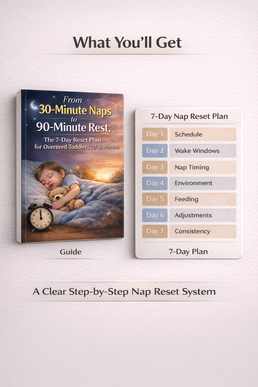 7-Day Toddler Nap Reset guide and complete nap reset plan showing all 7 days from schedule to consistency for overtired toddlers 12-36 months