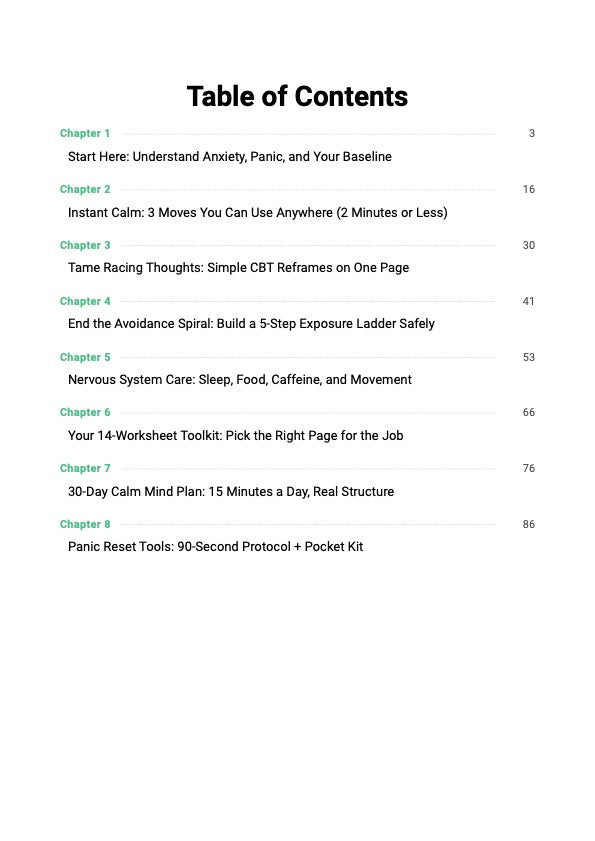 Anxiety Control System guide table of contents showing chapters covering CBT reframing, nervous system reset and 30-day calm mind structured plan