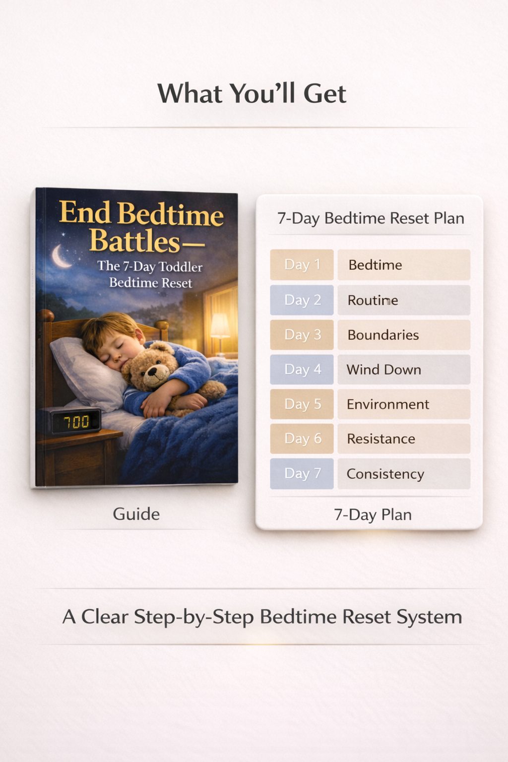 End Bedtime Battles guide and complete 7-day bedtime reset plan showing all 7 days from bedtime to consistency for calmer toddler bedtime routines