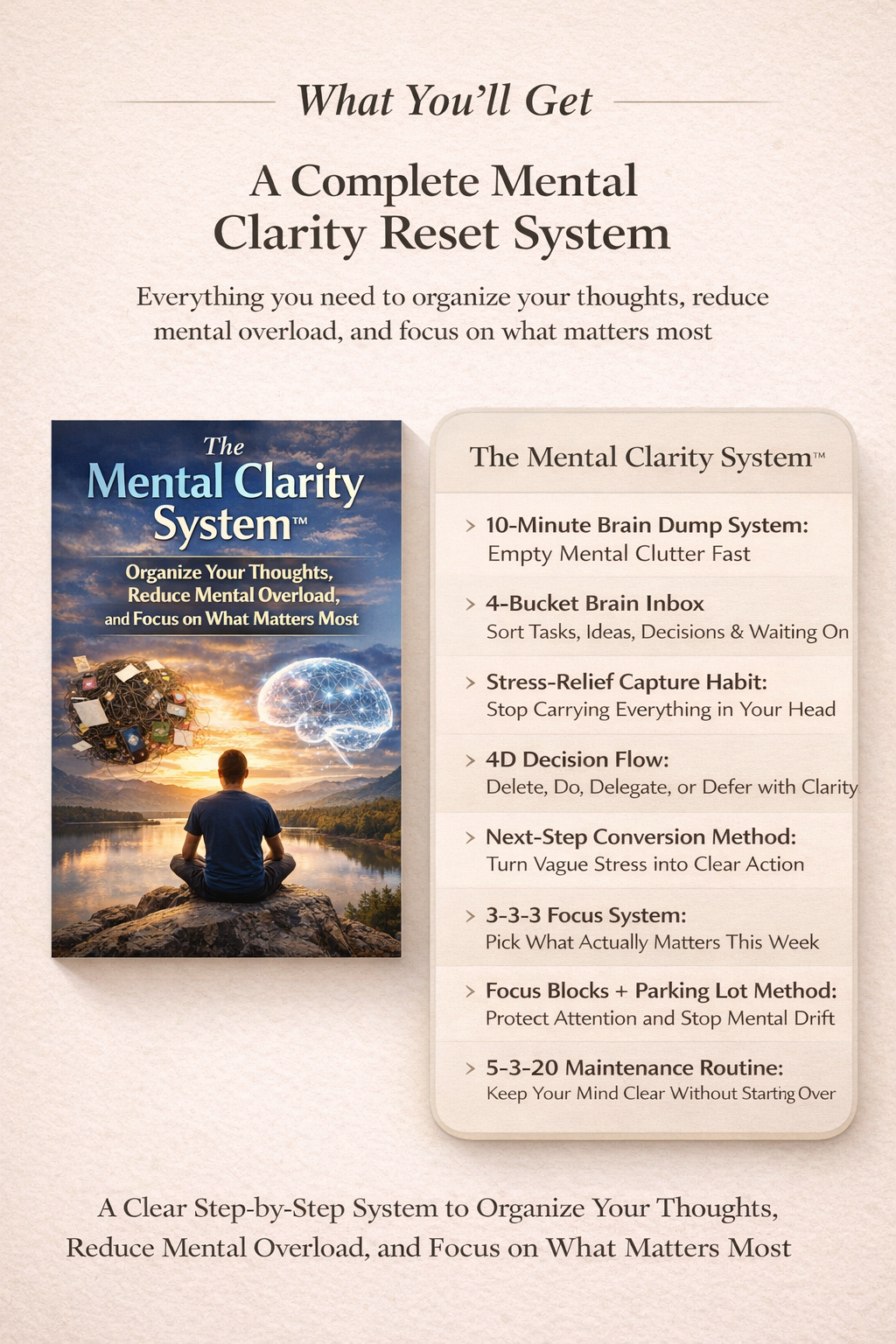 The Mental Clarity System guide and complete mental clarity reset showing 8 steps from 10-minute brain dump system to 5-3-20 maintenance routine to organize thoughts, reduce mental overload and focus on what matters most