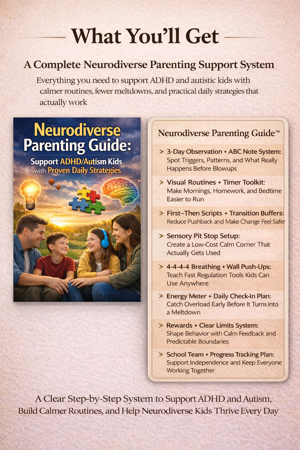 The Neurodiverse Parenting Support System guide and complete neurodiverse parenting reset showing 8 steps from 3-day observation and ABC note system to school team and progress tracking plan to support ADHD and autism, build calmer routines and help neurodiverse kids thrive every day