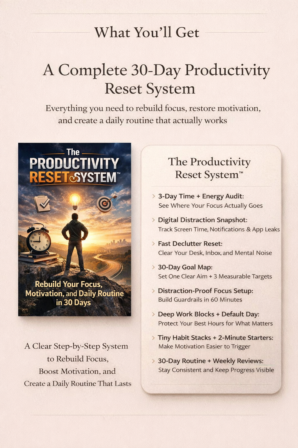 The Productivity Reset System guide and 30-day productivity reset showing 8 steps from 3-day time and energy audit to 30-day routine and weekly reviews to rebuild focus, restore motivation and create a daily routine that lasts