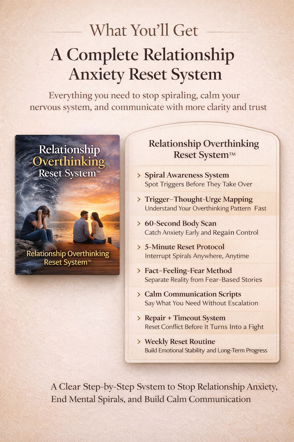 Relationship Overthinking Reset System guide and relationship anxiety reset showing 8 steps from spiral awareness system to weekly reset routine to stop relationship overthinking and build calm communication