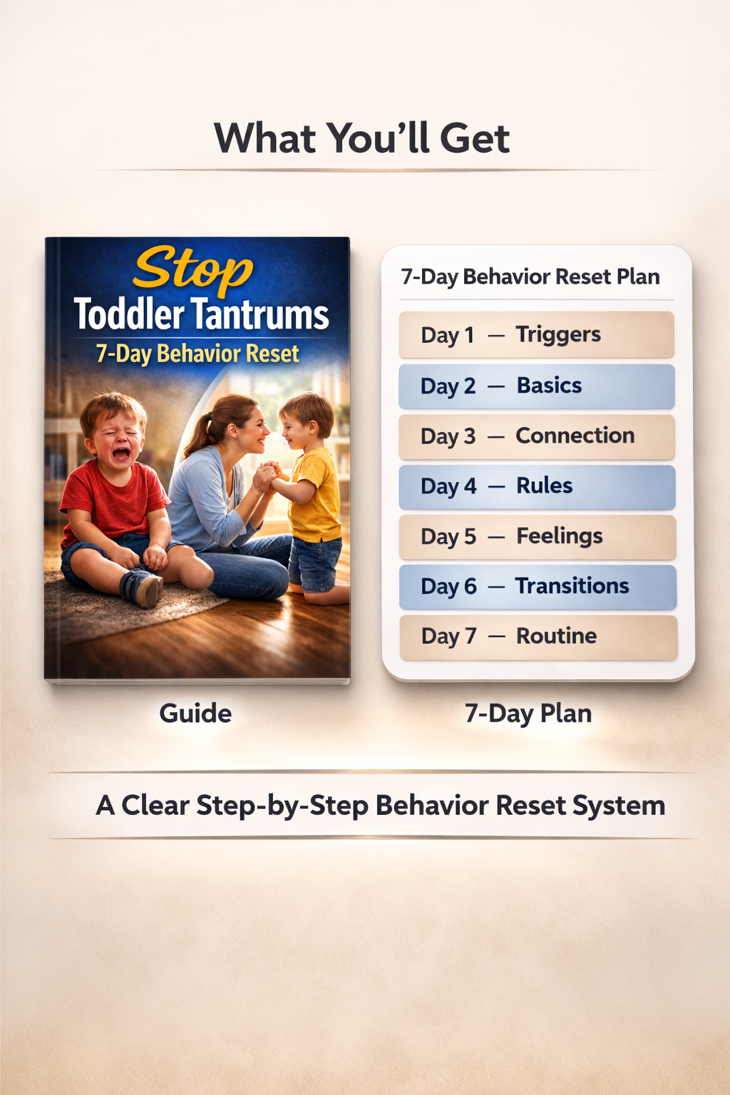 Stop Toddler Tantrums guide and complete 7-day behavior reset plan showing all 7 days from triggers to routine for toddler meltdown management